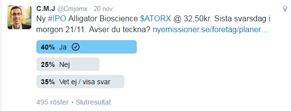 Tecknar du? Såhär säger investerarna på Twitter inför kommande börsintroduktioner