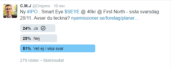 ipo-smarteye